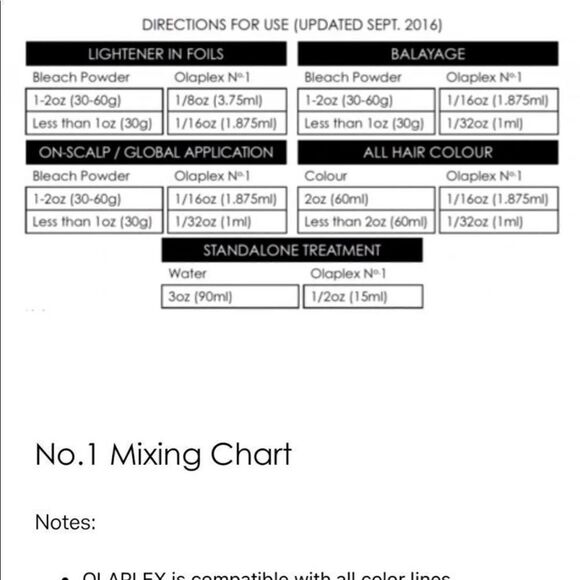 COPY - 1 oz/30 ml Olaplex No. 1 Bond Multiplier *Repackaged* - Picture 2 of 6
